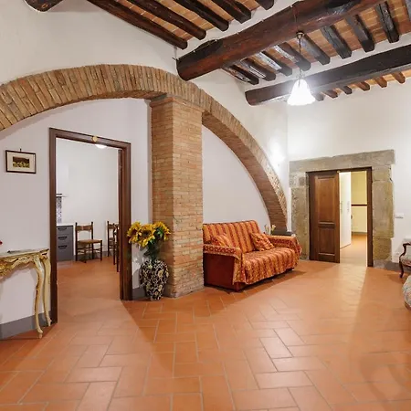 Il Nido Di Turan * Cortona