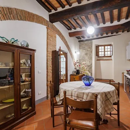 Apartment Il Nido Di Turan Cortona