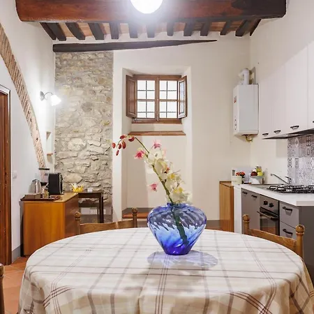 Apartment Il Nido Di Turan Cortona